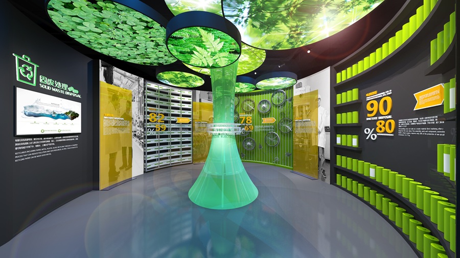 關(guān)于環(huán)?？破照箯d設(shè)計(jì)方案需要考慮的核心要素-蘇州好奇數(shù)字科技有限公司