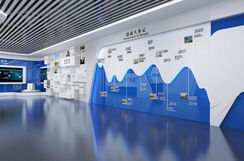 企業(yè)展廳中控系統(tǒng)-蘇州好奇數(shù)字科技